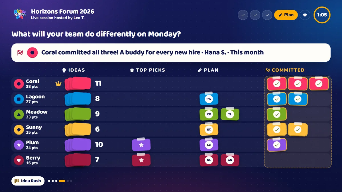 Idea Rush: teams racing their cards to Committed