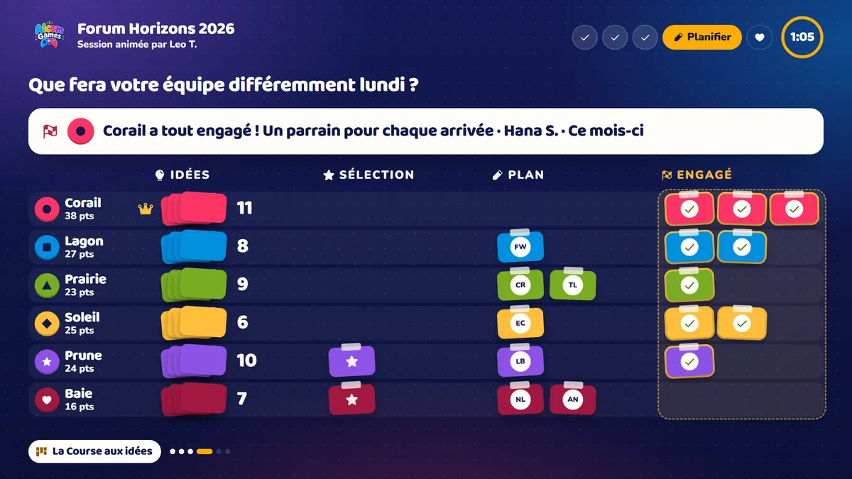 La Course aux idées : les équipes font courir leurs cartes jusqu’à Engagé